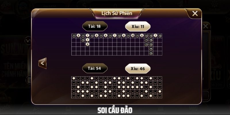 Nắm bắt thời điểm "chốt lời" khi cầu bệt kết thúc